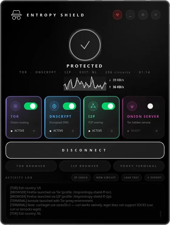 Entropy Shield